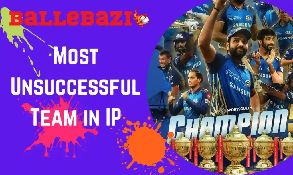 Most Unsuccessful Team in IPL